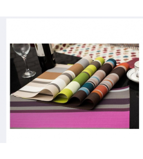 Durable Table Mats Durable Table Mats