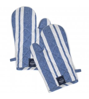 Heat Resistant Gloves