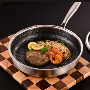 Kitchenware